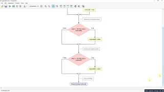 Flowgorithm - Big Small using functions and parameters