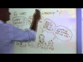 What is Data Literacy