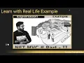 ASP NET C Learn With Examples Trailer coding ka kida c tutorial