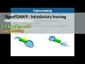 5 7 Module 5 - Qualitative and quantitative post-processing