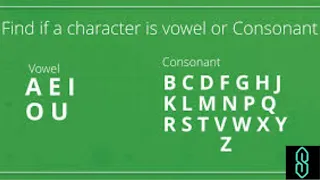 How To Detect Vowel Or Consonant In Java Programming In Java