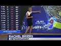 Rachel Briers weather forecast 23