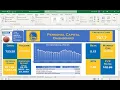 Personal Capital Dashboard