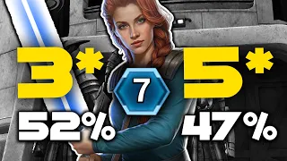 RNG happens Starkiller Day 3 Testing vs Jotaz SWGOH Era Coliseum Guide
