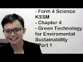 - Form 4 Science KSSM