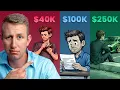 Every Financial Trap You ll Face As Your Net Worth Grows