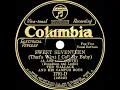 1929 Ted Wallace - Sweet Seventeen (That’s What I Call My Baby) (Smith Ballew \u0026 group, vocal)