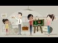 Introduction To iMindMap 9 Software Webinar Promo