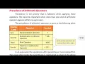Precedence of Arithmetic Operators Class 8 Computer Unit 5 Computer Programming Precedence