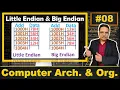 Little Endian vs Big Endian Byte Ordering Endianness