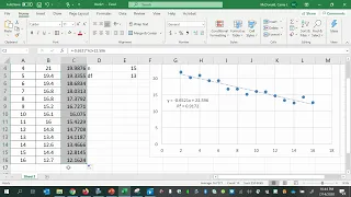 Excel for Linear Correlation and Regression - Part 2