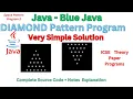 Program for Printing Diamond Shape Pattern in Java Java Program to Diamond Pattern
