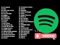 Download Lagu SPOTIFY TOP HITS INDONESIA 2021