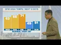 Dallas-Fort Worth weather forecast Partly cloudy warming up through Friday