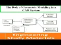 Geometric Modeling Steps To Create Geometric Model Techniques CAD ENGINEERING STUDY MATERIALS