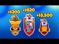 The Basics of the Buccaneer Farming Strategy