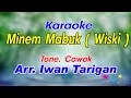 Download Lagu Karaoke Lagu Karo  Minem Mabuk  Wiski  Cowok
