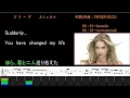 ビリーヴ/シェネル/カラオケ＆instrumental/歌詞/BIRIIBU/Che'Nelle/海猿