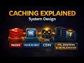 Caching Performance for System Design Cache-Aside TTL Redis Memcached CDN