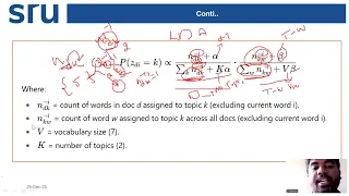 LDA Topic Modeling Explained Step-by-Step with Example