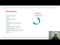 Numerical Integration Using MATLAB