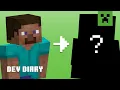 The History of Minecraft Skins