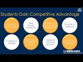 UC Davis MSBA Program About Practicum