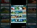 Landforms