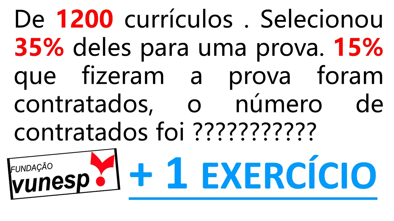 1 QUESTÃO DE CONCURSO DE MATEMÁTICA BÁSICA - VUNESP PORCENTAGEM | BANDO DE ESTUDIOSOS