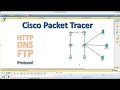 Cisco HTTP DNS Server FTP Server protocol in 2020 Quality 720p