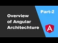 Angular Tutorial for Beginners Learn Angular from Scratch Part-2