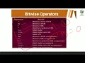 L20-The Bitwise operators