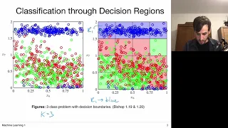 5 4 Classification With Decision Regions UvA - Machine Learning 1