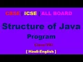Structure of Java Program Class VIII CBSE ICSE ALL BOARD