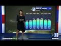 04 22 2026 Elita Loresca