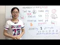 Download Lagu Cara Menghitung sampai 10 dalam Bahasa Mandarin | Pelajaran Pemula 3 | HSK 1
