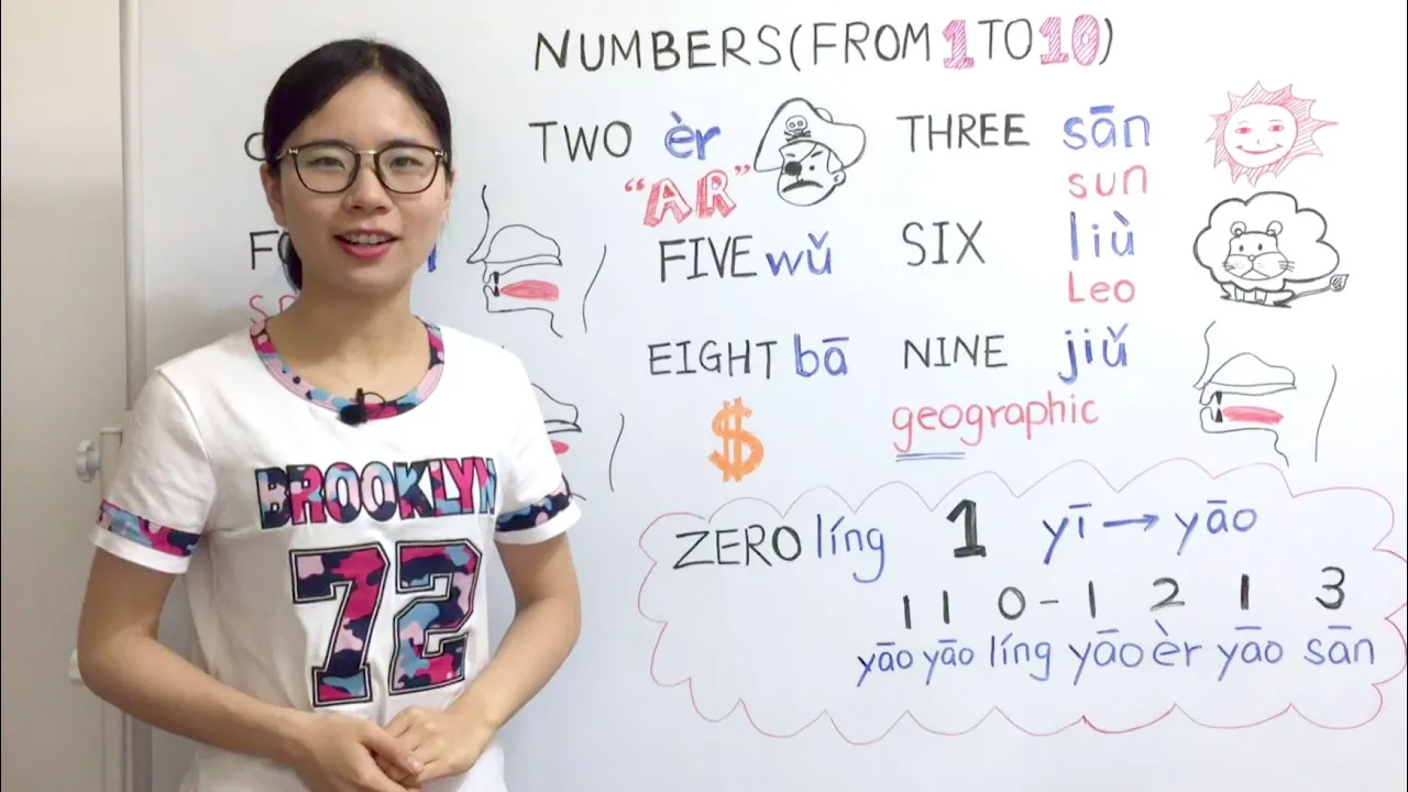 How to Count to 10 in Mandarin Chinese | Beginner Lesson 3 | HSK 1: video thumbnail