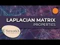 Graph Analysis with Networkx and Python - Properties of The Laplacian Matrix