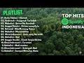 TOP HITS INDONESIA 2025 | Lagu Viral TikTok \u0026 Spotify Terpopuler Saat Ini (Full Album)