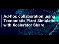 Tecnomatix Plant Simulation Xcelerator Share Demo