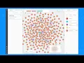 Neo4j Bloom Full Access Graph Data Visualization