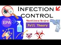 Infection Control