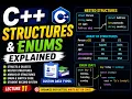 Learn C Structures and Enumerations Enum Complete Beginner Guide Lecture 11