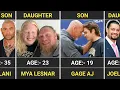 WWE Wrestlers and Their First
