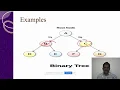 Types of Binary Trees in Data Structures