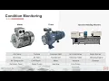 On-Device Predictive Maintenance with No Cloud 3 min