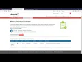 Denodo Support Site An Overview