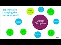 Citrix Synergy TV - SYN206