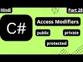 C Access Modifiers - public private and protected arvindprogramming
