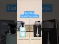 Top 5 Best Lattafa Fragrances 2025